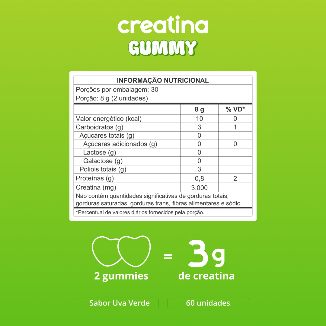 Creatina Gummy Uva Verde