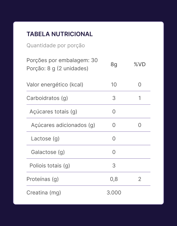 Creatina Uva Verde - Gummy